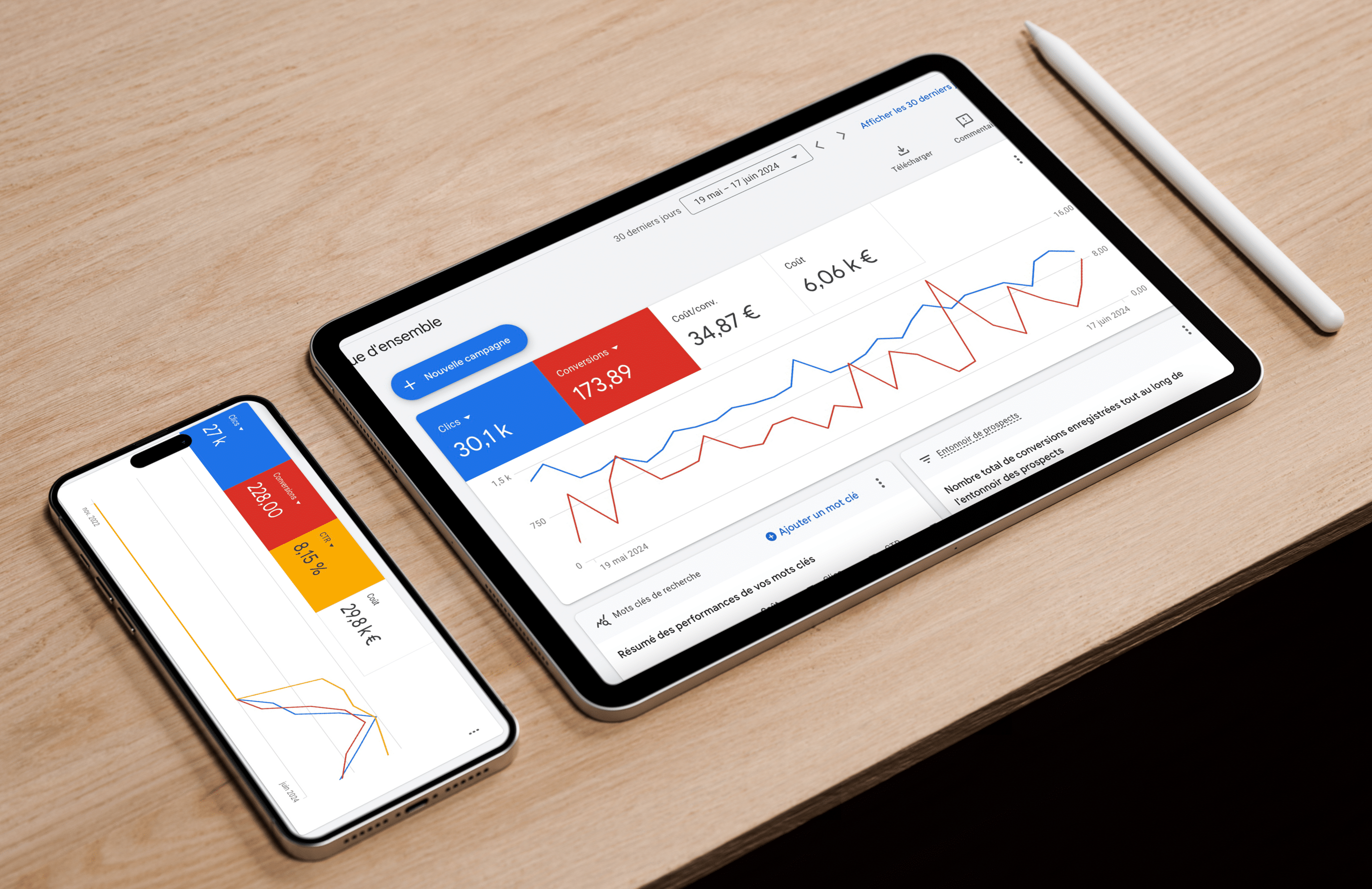 consultant google ads